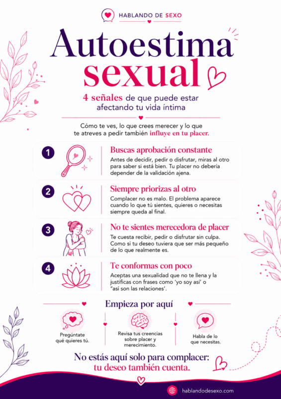Autoestima y Sexualidad