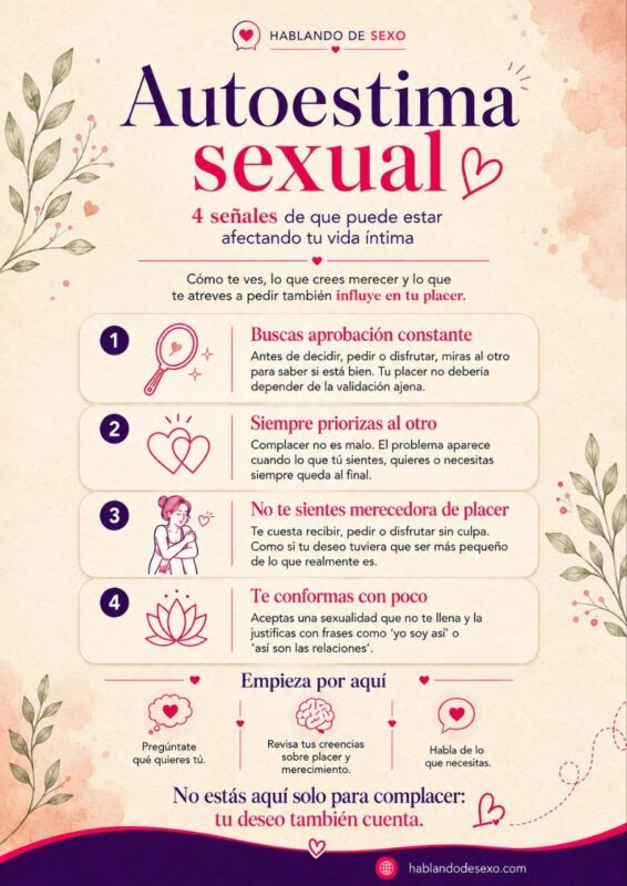 Infografia Autoestima Sexual