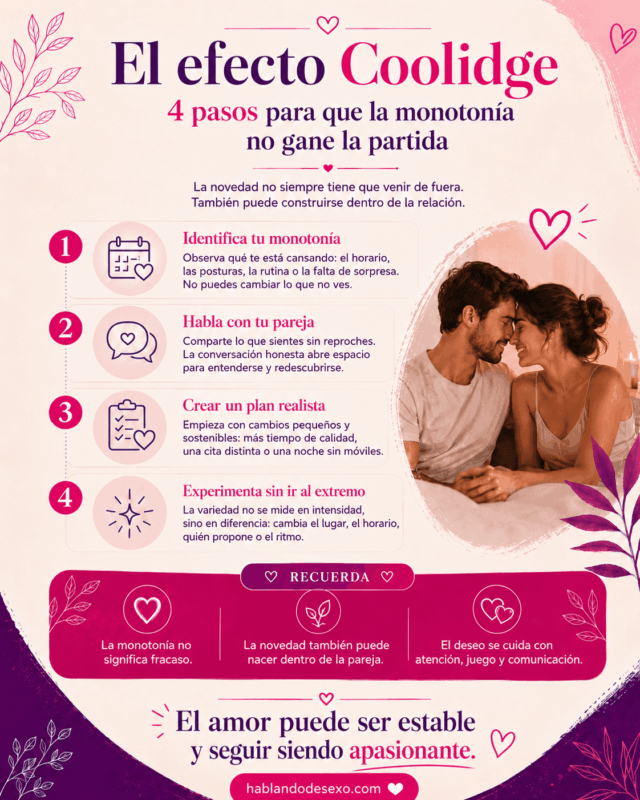 Infografia Efecto Coolidge